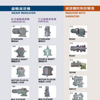 GIẢM TỐC  LIMING-TAIWAN